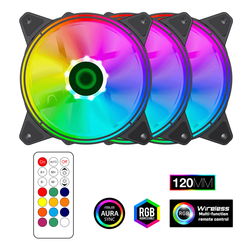 GameMax RQ300 Cooling Kit – 120mm 3-in-1 ARGB PWM Fan Kit with Remote Control & 100+ Lighting Effects | RQ_ 300