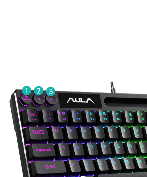 Aula F3061 Keyboard