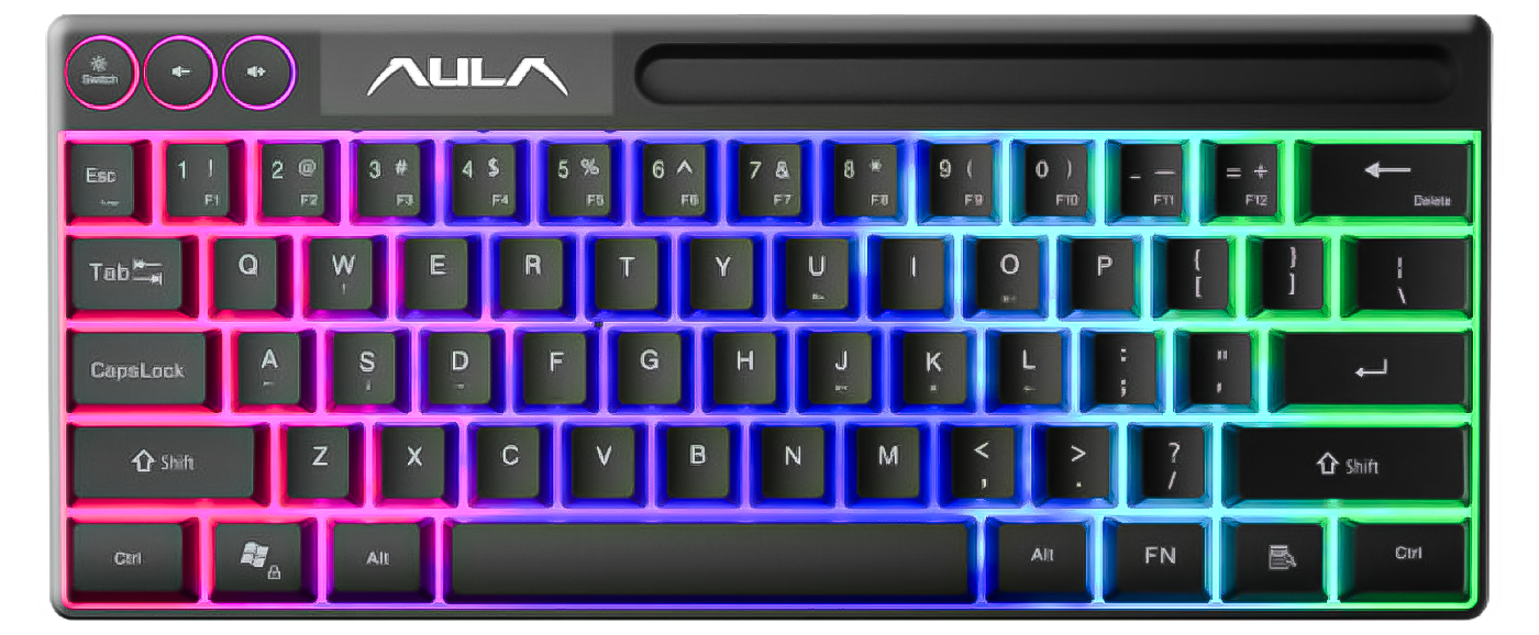 Aula F3061 Keyboard