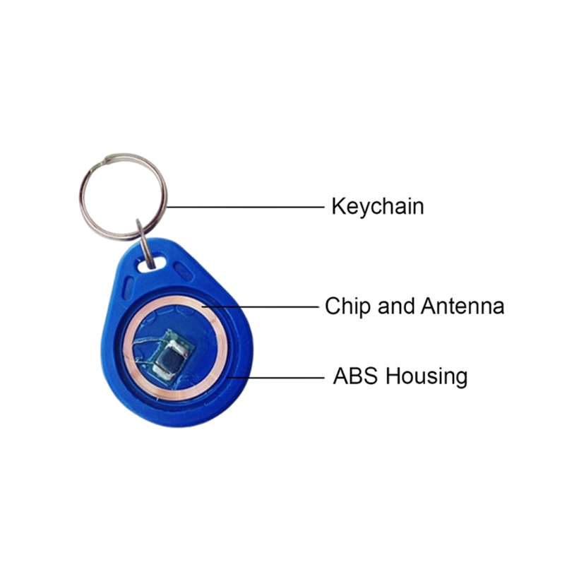 Access Control Tag RFID 125 kHz Key Fob – HL-3 Proximity ID Card Token ...